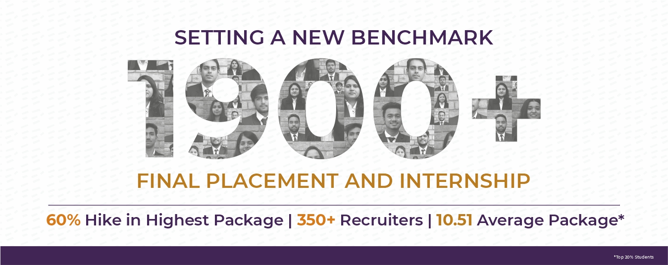 PGDM/MBA Placement in India's best business management/B School in Noida, Delhi NCR