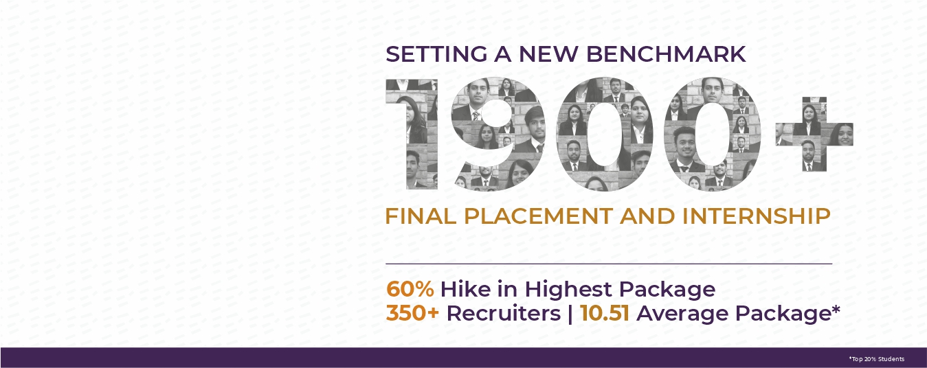 PGDM/MBA Placement in India's best business management/B School in Noida, Delhi NCR