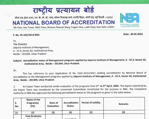 NBA-accreditation-certificate-from-2022-to-2025